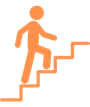 LeetCode - Climbing Stairs Solution 1 Post Picture